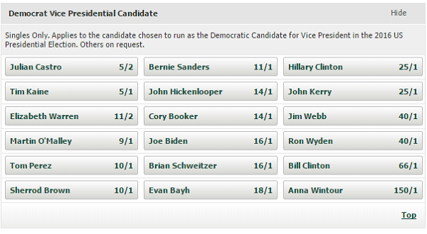 Election Betting Paddy Power